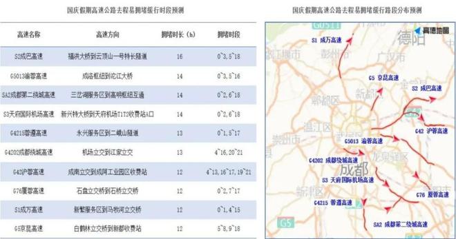 易堵路段提前看！国庆假期前夕晚高峰提前至15点！(图9)
