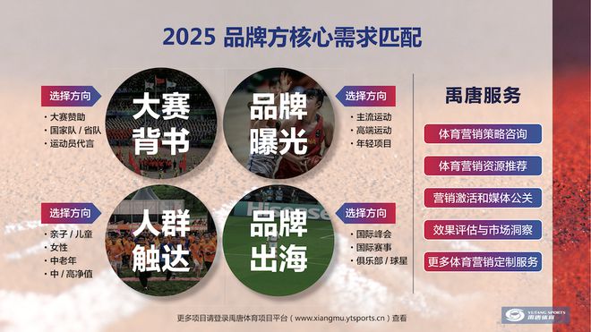 禹唐体育2025年体育营销重点资源推介 ｜ 亲子类(图3)