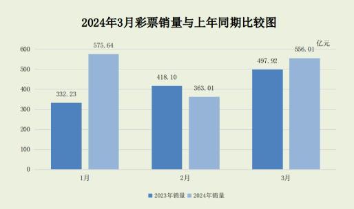 2024禹唐体育营销大会营销论坛明日下午在北京举办