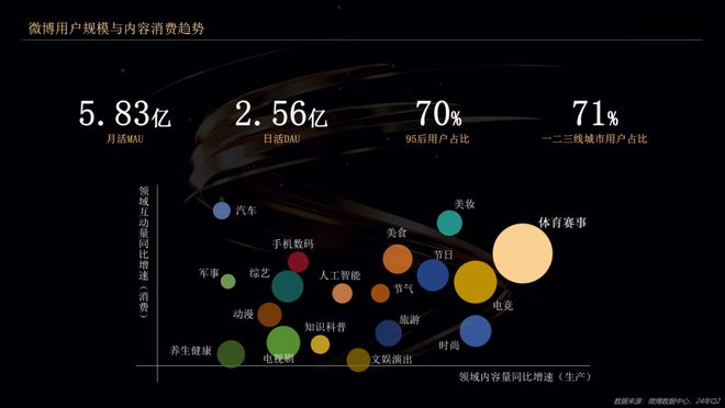 体育大年的年终「冷思考」这场论坛给你答案(图3)