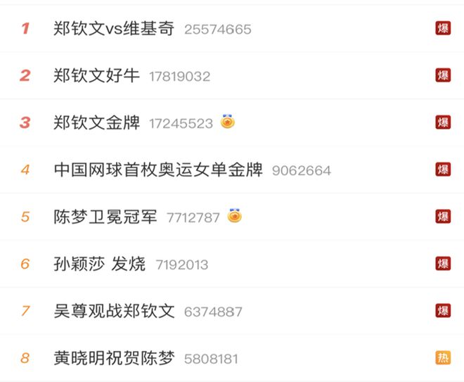 体育大年的年终「冷思考」这场论坛给你答案(图5)