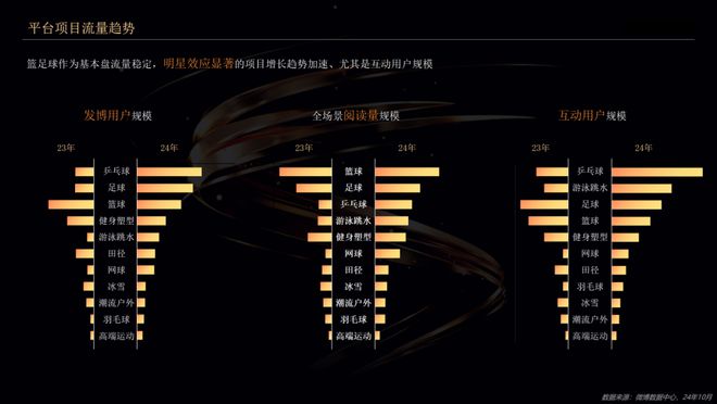 体育大年的年终「冷思考」这场论坛给你答案(图13)