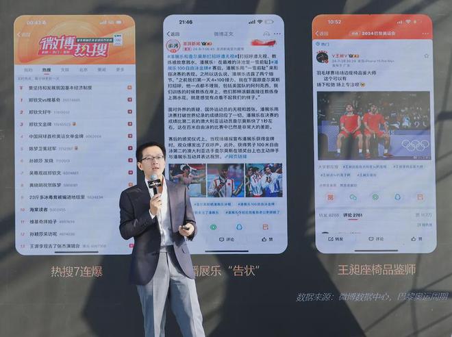 在即将过去的体育大年里找到社交资产的价值与能量