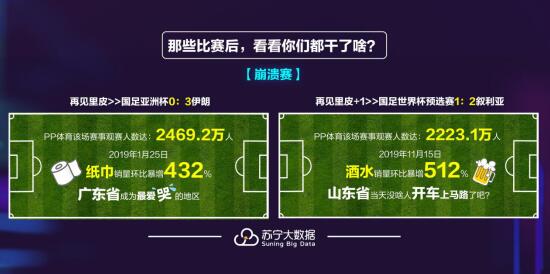 今日数据精选：大数据杀熟被整治；12月1日起全国推广应用数字化电子发票