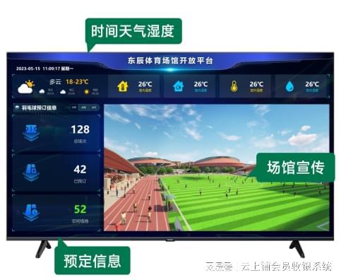 智慧羽毛球馆：系统如何提升场馆运营效率(图4)