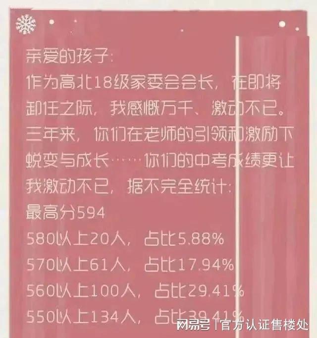 众福红山印营销中心-众福红山印学校-欢迎您-楼盘详情(图5)