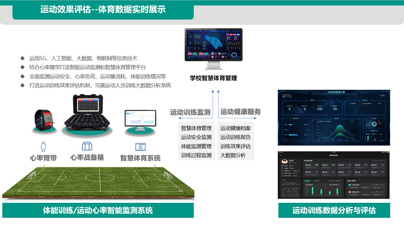 水滴智店：CCPT全生态数字体育地产的全新赋能时代