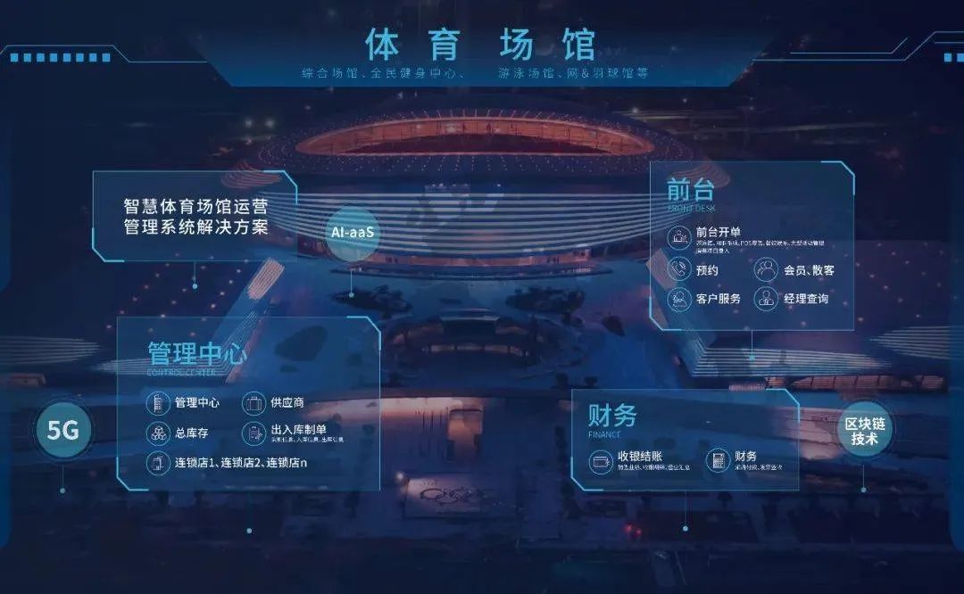 九游体育：体育场馆智慧化系统推进场馆自动化