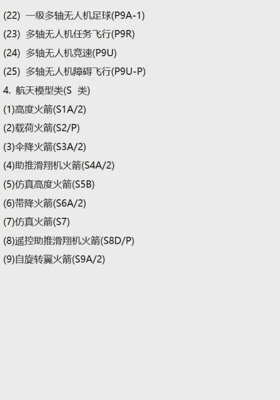 成为科技特长生、拿运动员资格证玩航模一条超小众的赛道(图21)