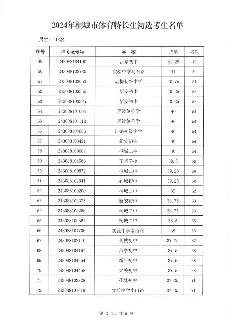 九游体育：2024年南阳市淅川县HT街舞考级成功举办