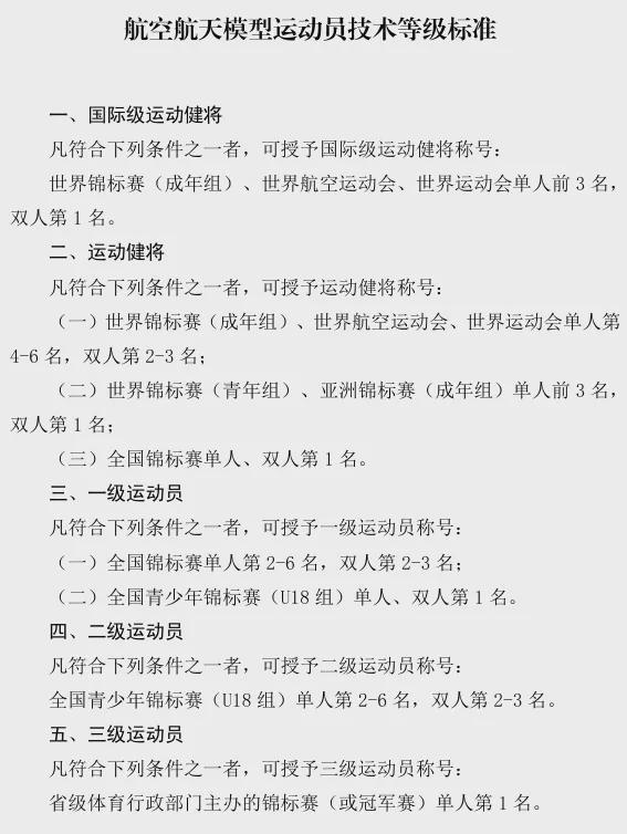 成为科技特长生、拿运动员资格证玩航模一条超小众的赛道(图2)