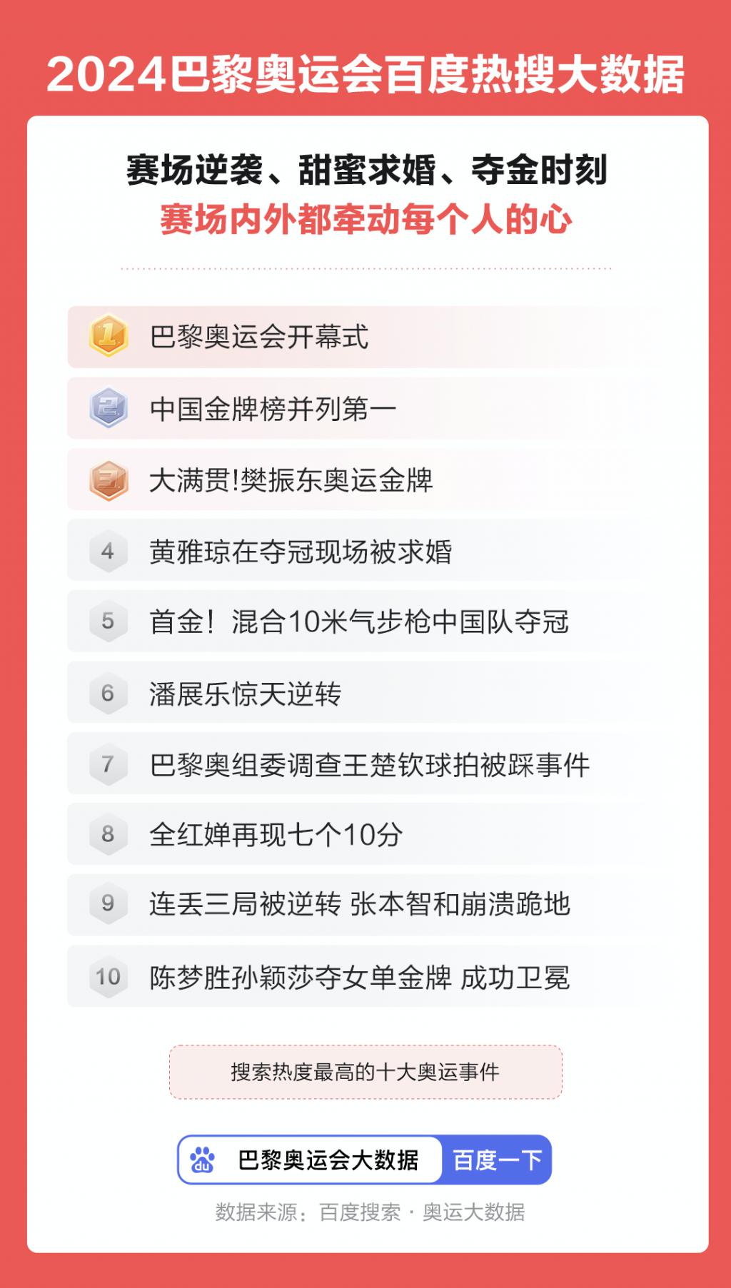 画报体育｜奋进再出发！盘点2024成都足球大事件