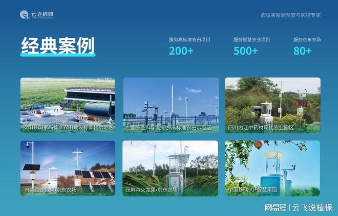 农业四情监测预警系统守护农业根基促进绿色发展(图4)
