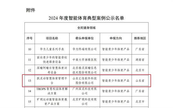 九游官网入口：体育总局公示2024年度智能体育典型案例名单 东营1例入选(图2)