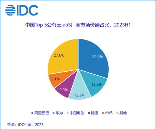 2024年全球经济大盘点：十大数据透视未来趋势与挑战