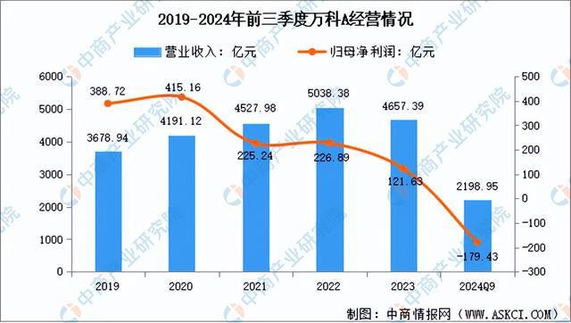 2025年中国冰雪经济行业市场前景预测研究报告（简版）(图11)