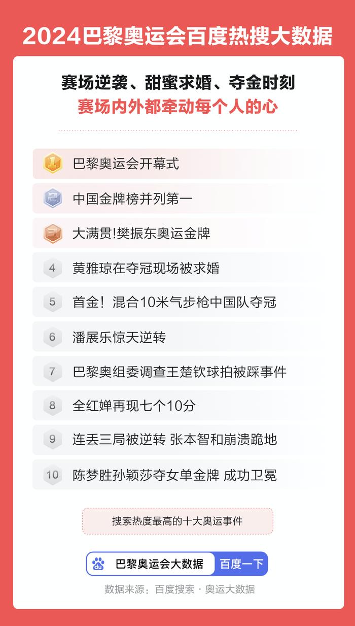 2024年体育盛典！中央广播电视总台十大体育新闻重磅揭晓