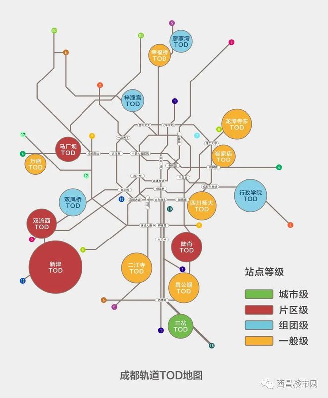 新津TOD旭辉天府未来中心最新更新介绍—官网发布—售楼中心(图2)