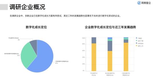 九游体育：中国数字体育赛事发展现状与未来趋势探析