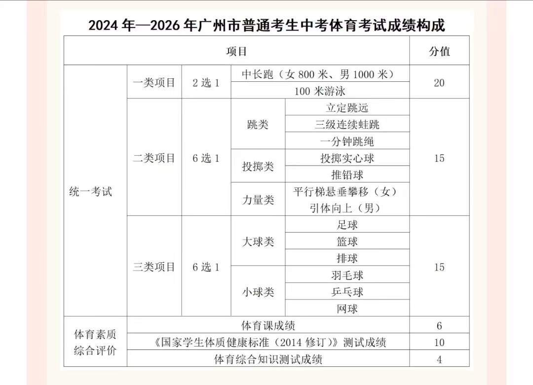 广东省云浮市市场监管局打出“3+3”组合拳促消费激活力