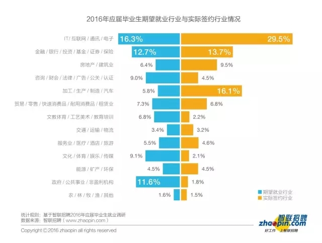 2025年台球行业趋势分析与预测 共14个趋势