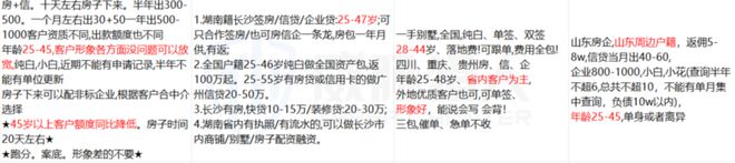 九游app：【黑产大数据】2024年互联网黑灰产趋势年度总结(图63)