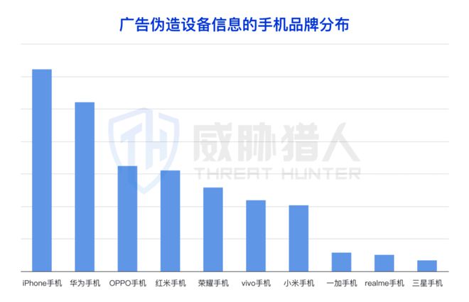 九游app：【黑产大数据】2024年互联网黑灰产趋势年度总结(图72)