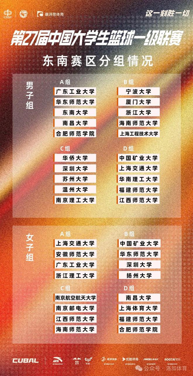 官宣！普陀这一重磅赛事即将启幕(图2)