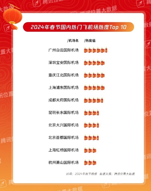九游官网入口：东吴证券：给予宇通客车买入评级