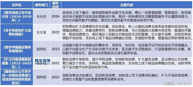 服装市场改造升级项目可行性必要性分析