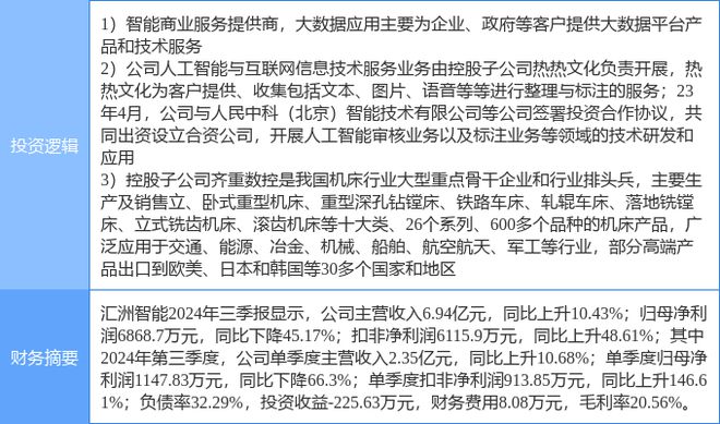 1月14日汇洲智能涨停分析：工业母机人工智能大数据概念热股(图2)