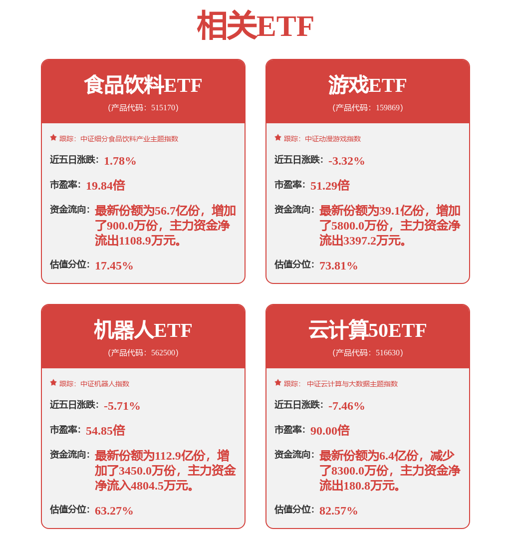 九游官网入口：港股早评：三大指数均高开逾11%科技股、DeepSeek概念股强势