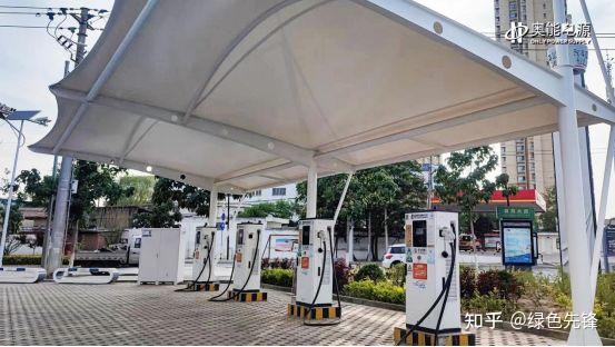 十大充电桩企业排名(图3)