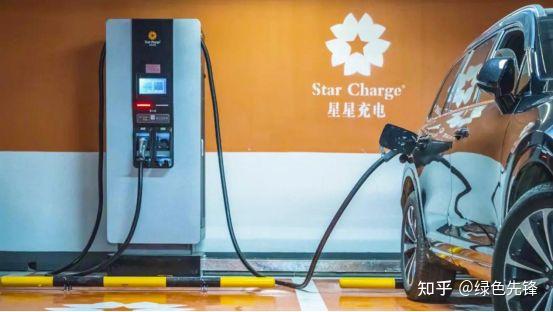 十大充电桩企业排名(图6)