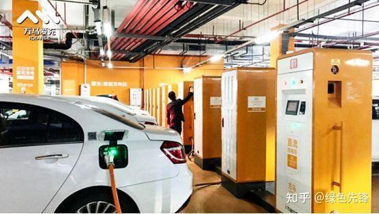 十大充电桩企业排名(图9)