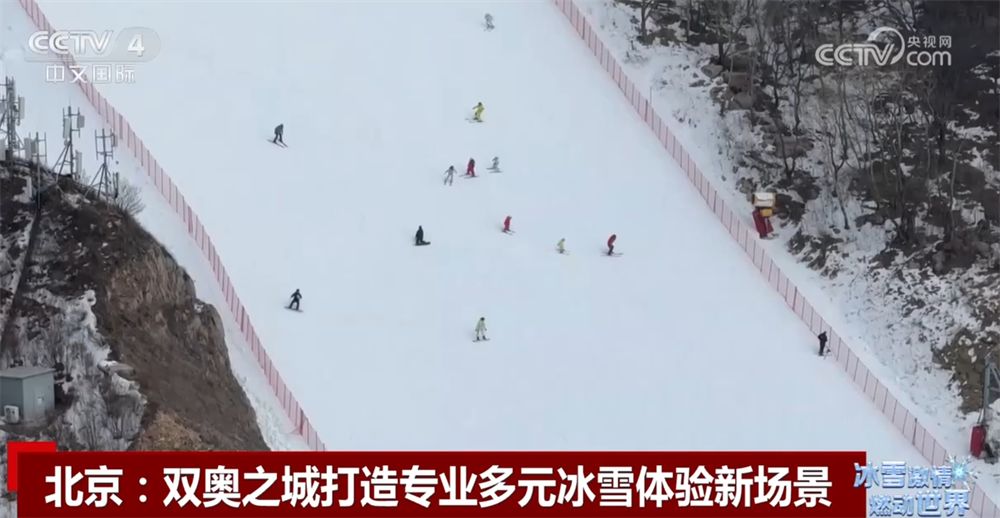 九游app：透过数据看冰雪运动“热”度攀升 新场景新业态激发冰雪经济活力奔涌(图2)