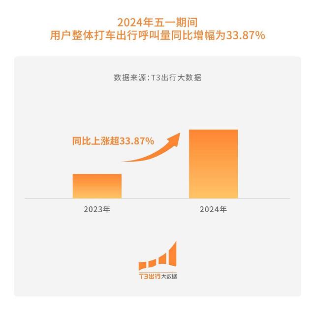 2024全球转会大数据：足球市场的金钱游戏与女性崛起