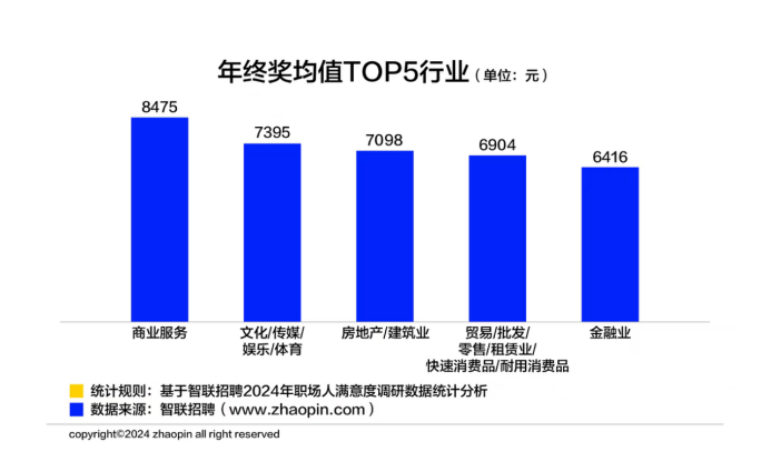 数说故事体育营销监测盘点2024年度中外马拉松赛事数据