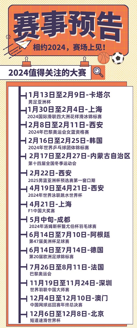 2025年全国青少年足球竞赛日历的通知