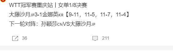 九游官网入口：爆大冷！女单8强将出炉！国乒劲敌0-3淘汰大藤沙月将大战孙颖莎(图7)