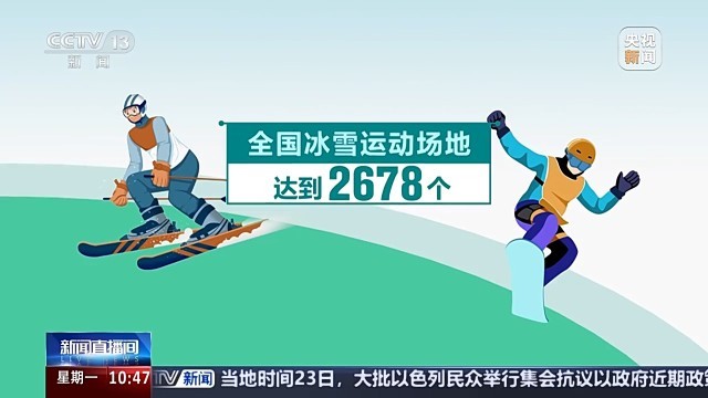 九游体育：全国体育场地进入“30”时代！校园、家门口处处都是“健身乐园”(图2)
