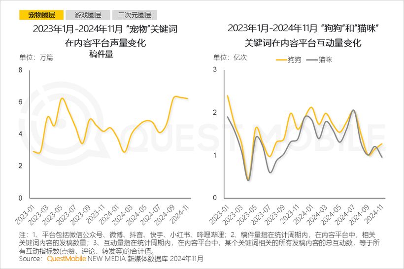 2024年营销热点事件盘点：营销回归情感IP、短剧暴增(图4)