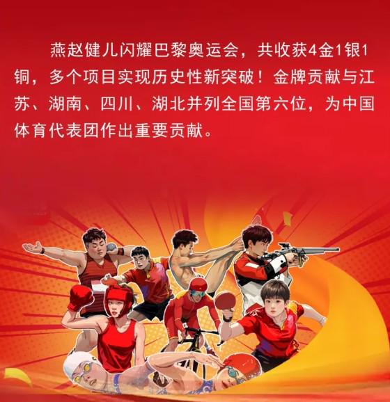九游官网入口：2024年河北体育十大新闻：孙颖莎两度入选燕赵健儿闪耀巴黎奥运居首
