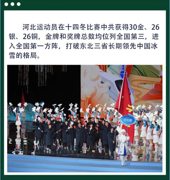 九游官网入口：2024年河北体育十大新闻：孙颖莎两度入选燕赵健儿闪耀巴黎奥运居首(图2)