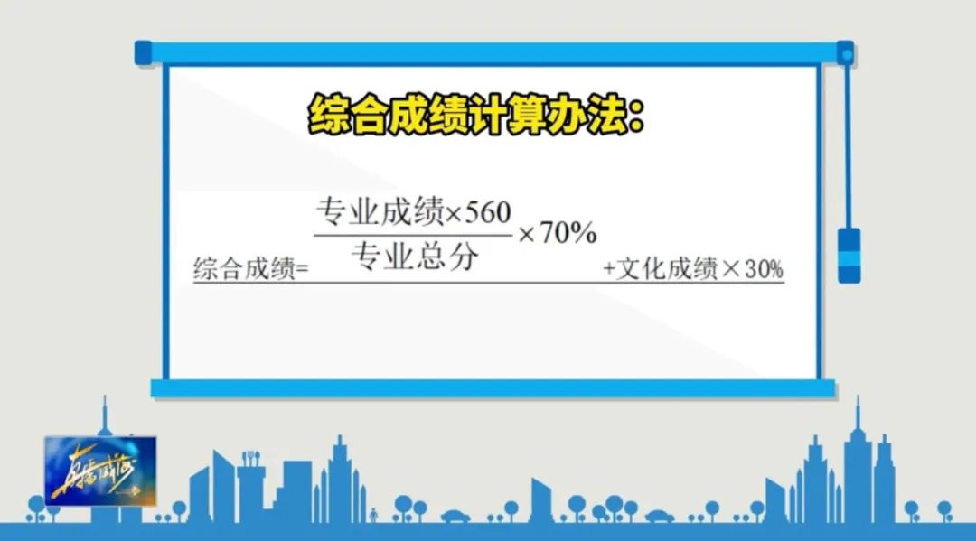 2025年威海市中心城区艺术体育中考政策有新变化！(图4)