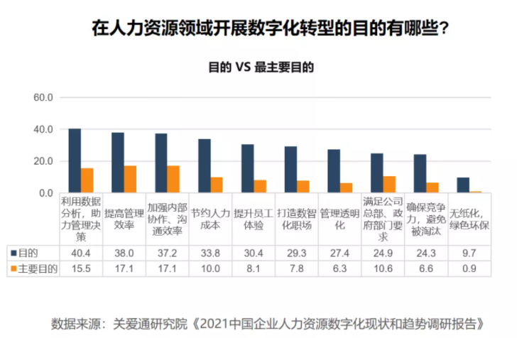 Deepseek火热日新月异的各类AI大模型体育行业如何蹭上这波热度