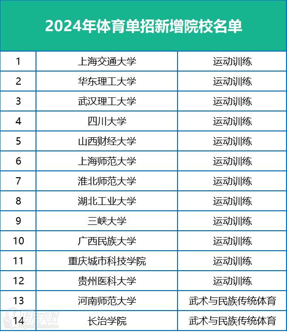 舒华体育： 舒华体育股份有限公司2024年年度股东大会决议公告