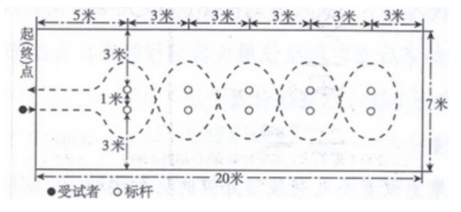 @福建考生 中考体育本月开考这些事项需注意