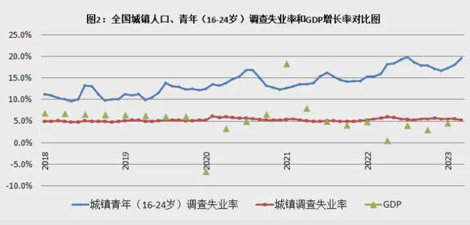 2024年全国彩票销售总额达6235亿元较20年增加2900亿元！(图3)