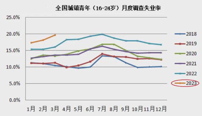 2024年全国彩票销售总额达6235亿元较20年增加2900亿元！(图2)